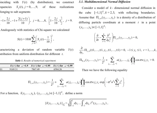 Table 1 shows qualitative coincidence of numerical results  →