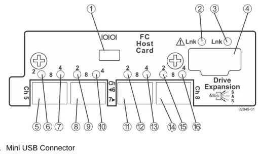 Figure 22. E5400 Right-Rear Subplate with an Fibre Channel Host Interface Card