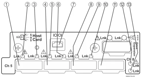 Figure 23. E5400 Right-Rear Subplate with an SAS Host Interface Card