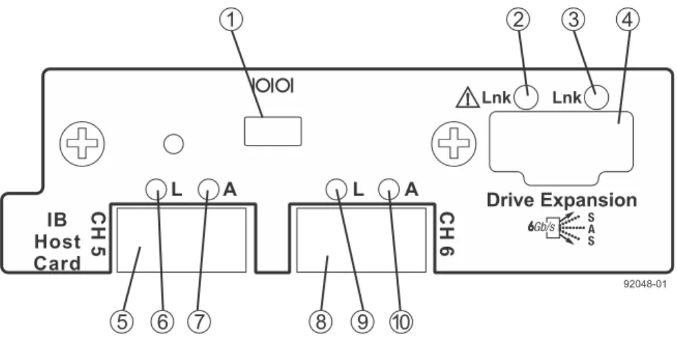 Figure 24. E5400 Right-Rear Subplate with an InfiniBand Host Interface Card