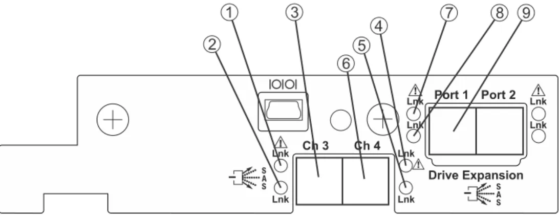 Figure 32. E2700 Right-Rear Subplate with a Dual-Port SAS Host Interface Card