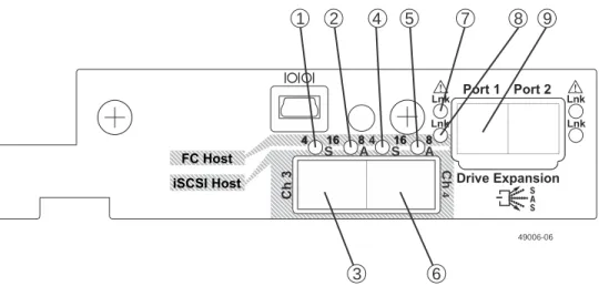 Figure 34. E2700 Right-Rear Subplate with a Dual-Port FC Host Interface Card