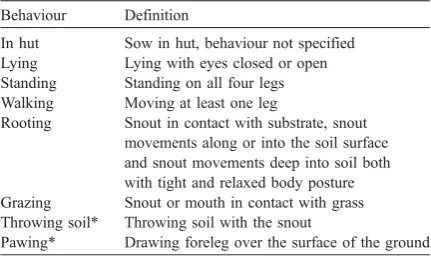Table 3