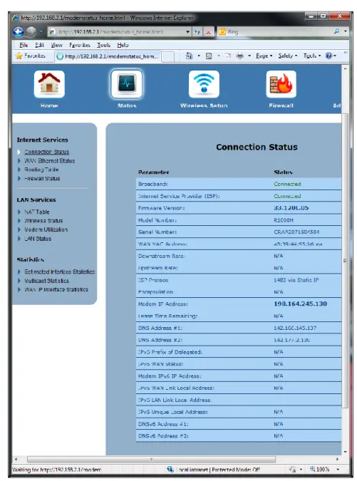 Figure 5 Static IP Status Page 