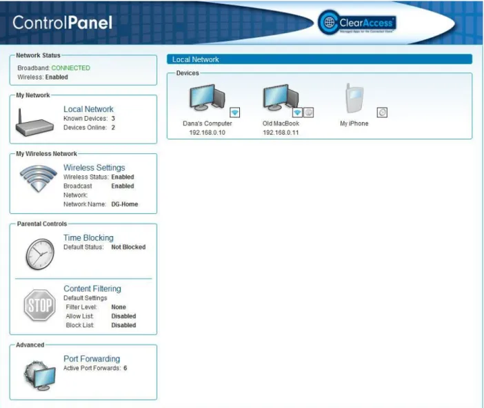 Figure 1. The Control Panel, logged in