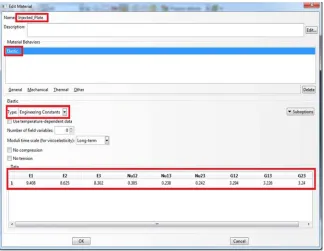 Figure 3. Basic view of the interface GUI within ABAQUS /CAE. 