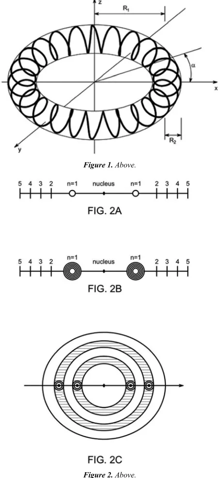 Figure 1. Above. 
