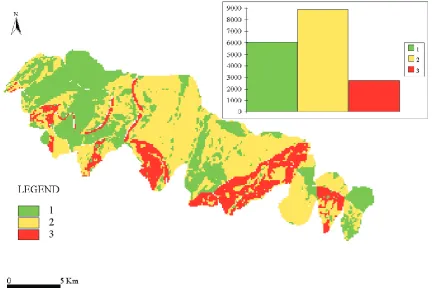 Fig. 8. Map of the study area showing susceptibility to debris-ﬂows: Class I: areas with a low propensity toward debris-ﬂow; Class II: areasa medium propensity toward debris-ﬂow; Class III: areas with a high propensity toward debris-ﬂow.