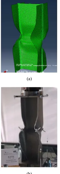 Table 1. Comparison of results between test to finite element of hot -rolled short column compression member