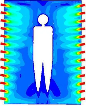 Figure 2.3-3. Velocity fields at levels of legs and head 