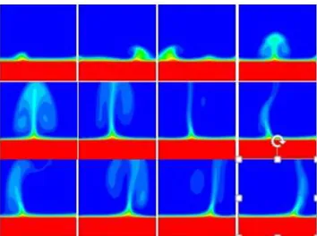 Figure 2.5-1. Temperature field – disturbing flow, only 