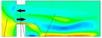 Figure 3.3-3. Velocity field in room – window fully open 