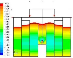 Figure 3.4-3. Temperature field in summer mode – exhaust by chimney effect  
