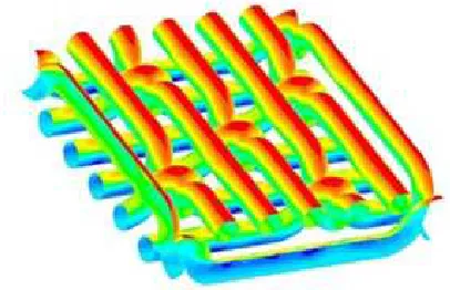 Figure 2.1-1. Pressure distribution on the idealized satin structure. 