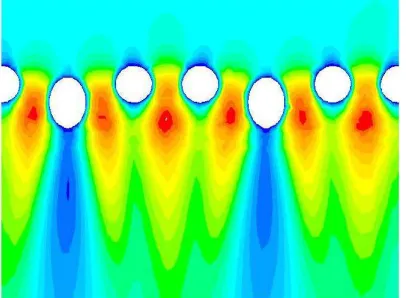 Figure 2.1-4. Pressure field in cross section of one idealized yarn. 