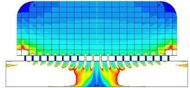 Figure 2.3-3. Velocity field - short-circuit over the small radius of the face (suppressed scale) 