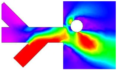 Figure 2.4-2. Velocity field – modification with constant cross section in the radial direction 