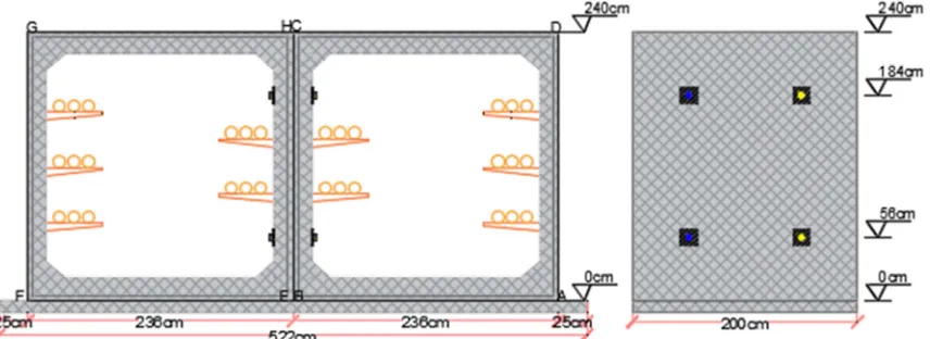 Figure 1. Typical adjacent box culvert and its corner numbering. 