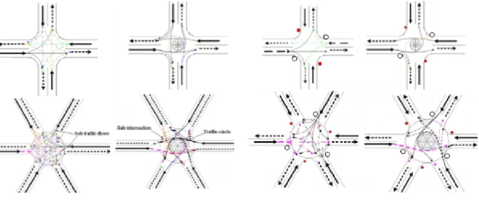 Figure 1. The expected effects of the coordination alternative 