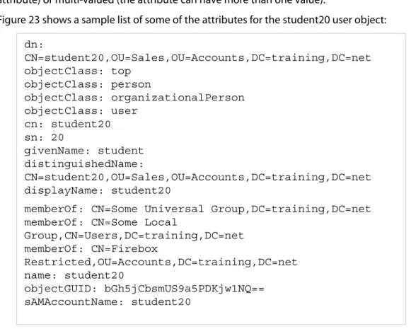 Figure 23 shows a sample list of some of the attributes for the student20 user object: