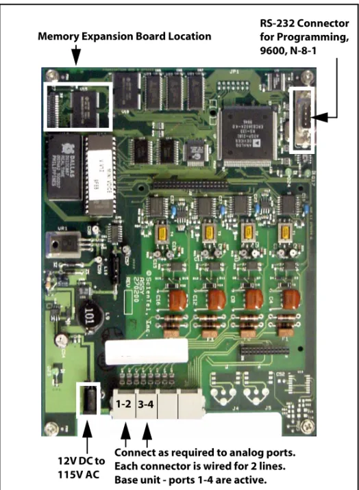 Figure 1-2: System Configuration Diagram