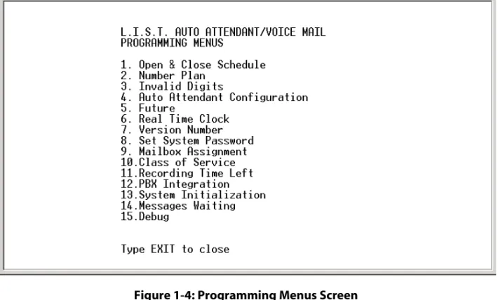 Figure 1-4: Programming Menus Screen