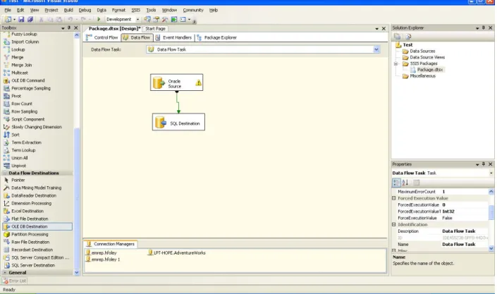 Figure 2. What the SSIS package will look like from Data Flow pane.   