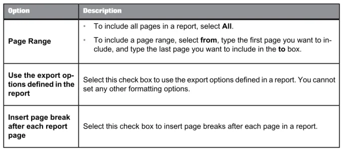 Table 7-9: Microsoft Word—Editable (RTF) format Description