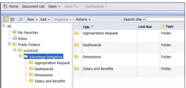 Figure 4: Budget Development Folders 