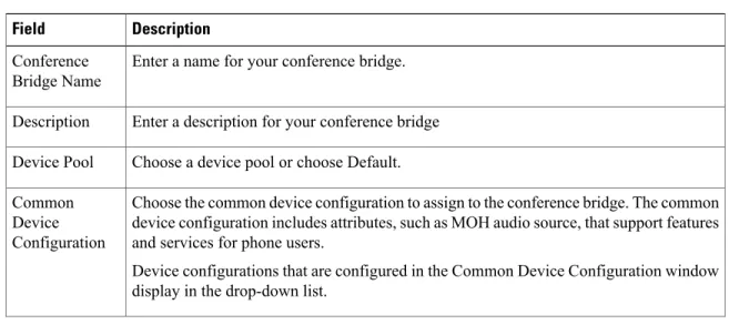 Table 6: Cisco IOS heterogeneous video conference bridge settings Description