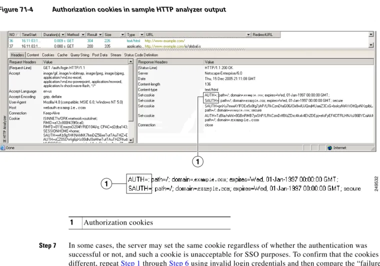 Figure 71-4 shows an example of authorization cookies in HTTP analyzer output. This is only an  example; output varies widely across different websites.