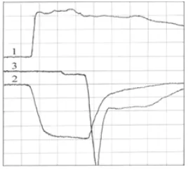 Fig. 16. Waveforms of the (1) incident wave voltage, (2). input voltage on the discharge tube, and (3) total discharge current (dimensional units)