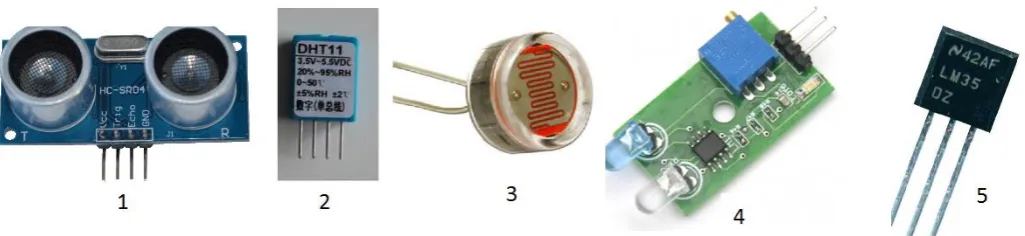Figure 3 Five Sensor interfaced with Arduino on Robot  