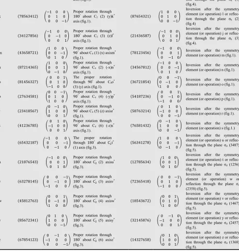 Fig. 4, respectively, and they are equivalent to the inver-