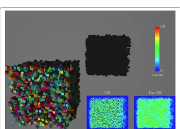 Fig. 7 Performance comparisons between our algorithm (without using the coverage map) and TSM by varying the number of samples per pixel in Figs