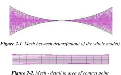 Figure 2-1. Mesh between drums(cutout of the whole model). 