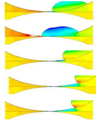 Figure 4-1 to 4-5. Pressure field in time steps of 0-2-4-6-8 ms (to be continued in the right column)