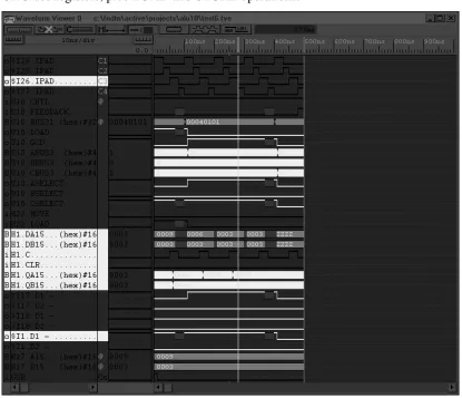 Figure 28. 32-bit Register Simulation. 