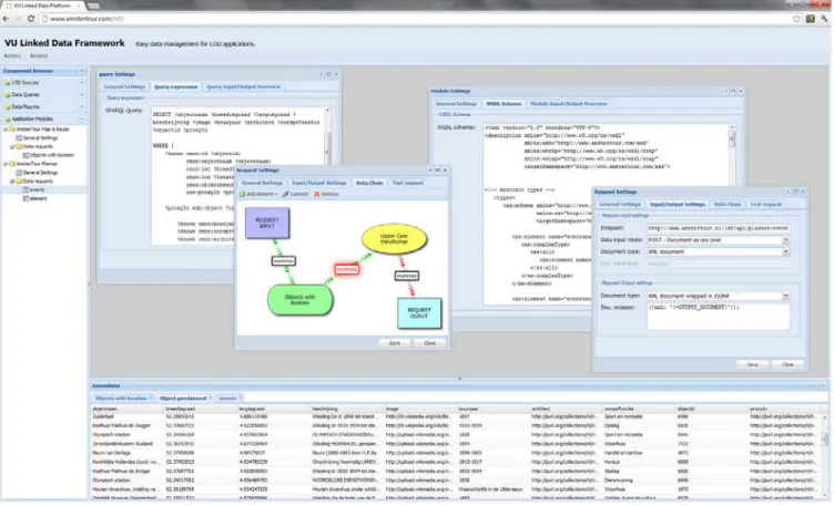 Figure 3. An overview screenshot of the LDF GUI. 