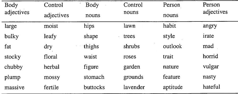 figure garden nature stomach grounds feature 