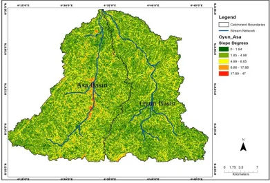 Figure 4. Map showing Elevation of the Asa and Oyun River Basins. 