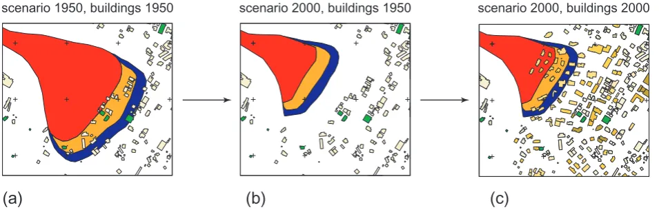 Fig. 1. Illustration of the procedure when investigating the temporal development of the risk