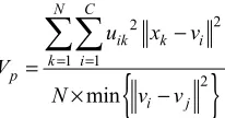 Figure 1 shows a typical example of CMST1 constructed from point set (from Dissimilarity matrix), in which 