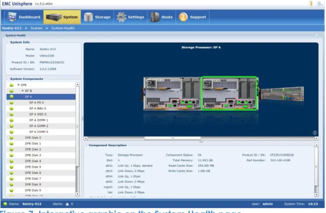 Figure 7. Interactive graphic on the System Health page 