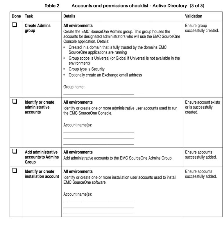 Table 2 Accounts and permissions checklist - Active Directory  (3 of 3)