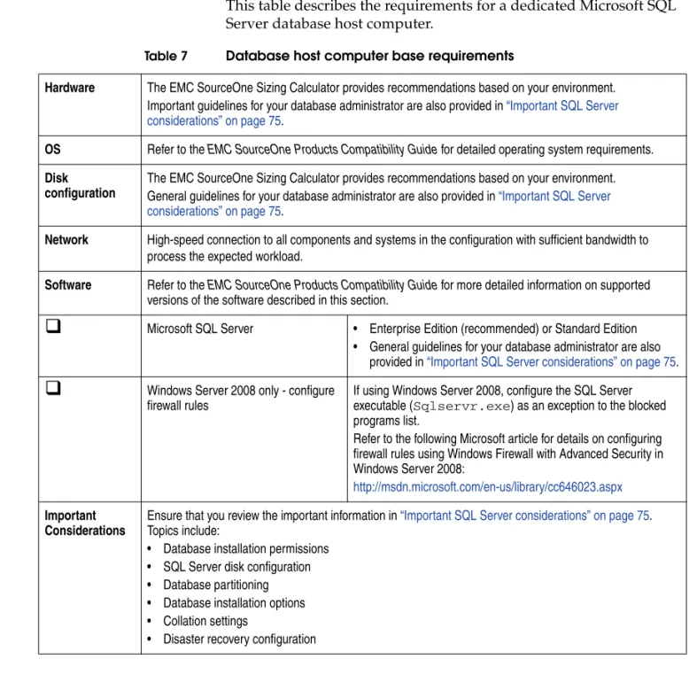 Table 7 Database host computer base requirements 