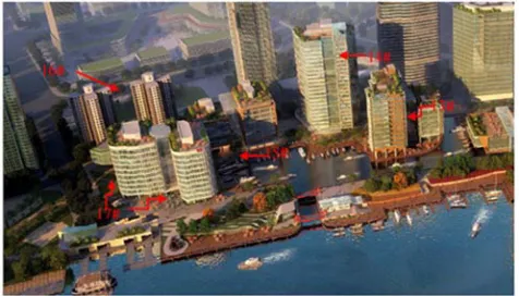 Figure 2. Huishan Project Outline. 