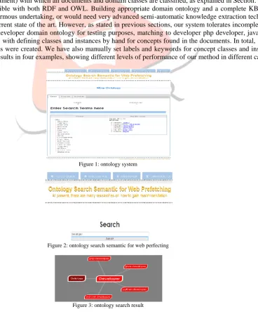 Figure 3: ontology search result  