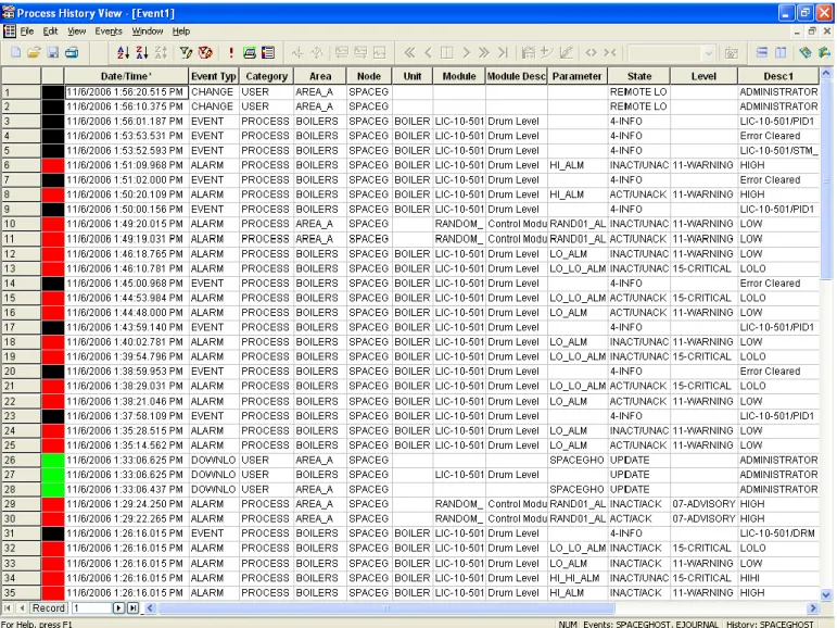 Figure 8 shows the Process History View Event View. It retains the same look and feel as earlier versions, as  does the Process History View E+Chart view