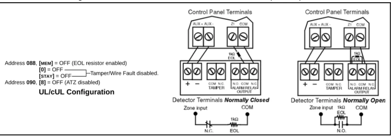 Figure 13: N.C. Contacts, without EOL Resistor, with Tamper Recognition